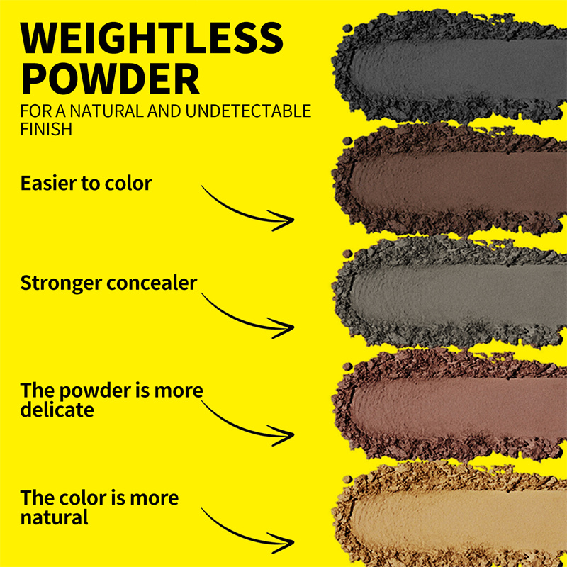 Poudre d'ombre pour ligne de c - Rooting Hormone Powder avis et prix